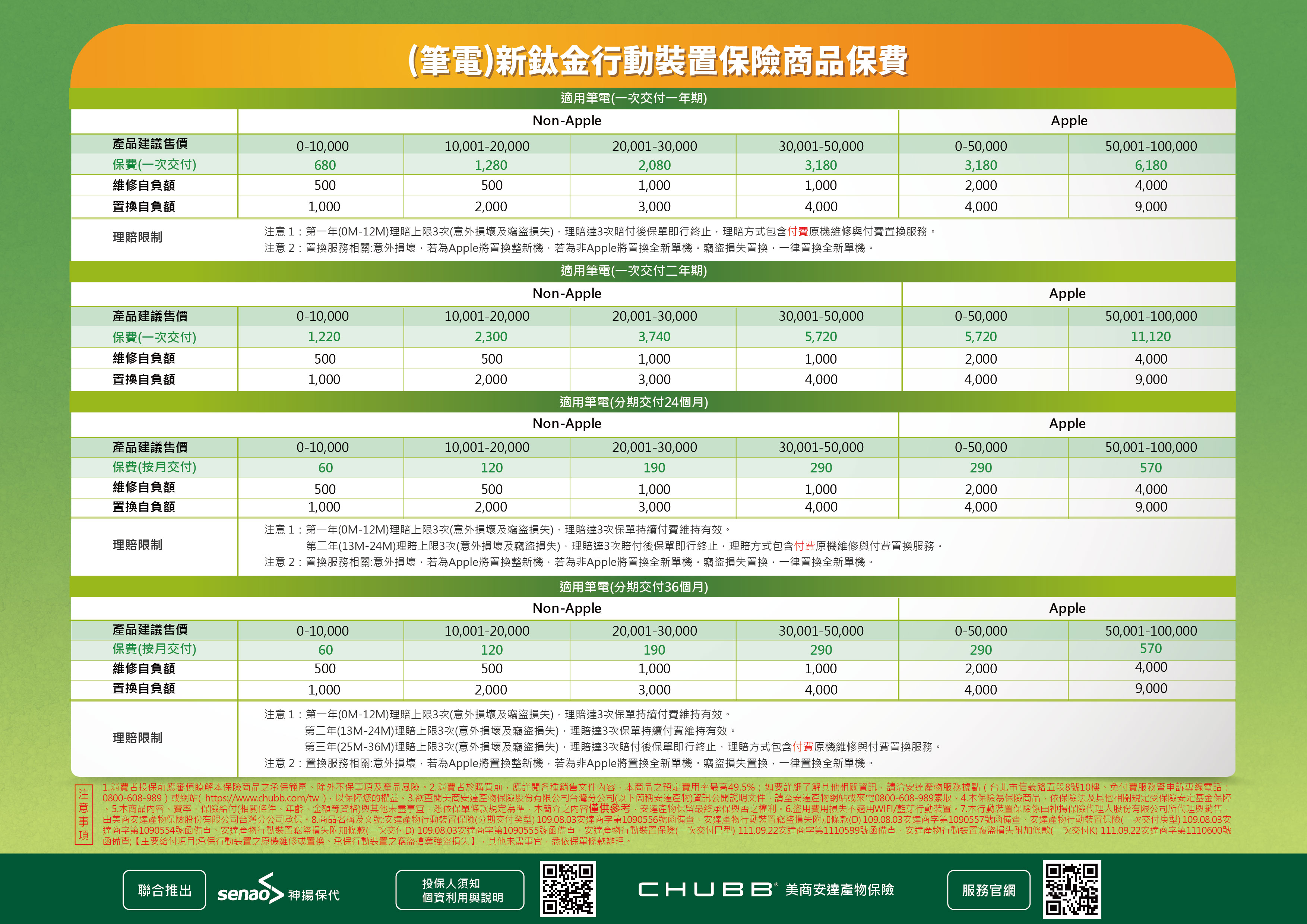 新鈦金銷售A4墊板20220923 02